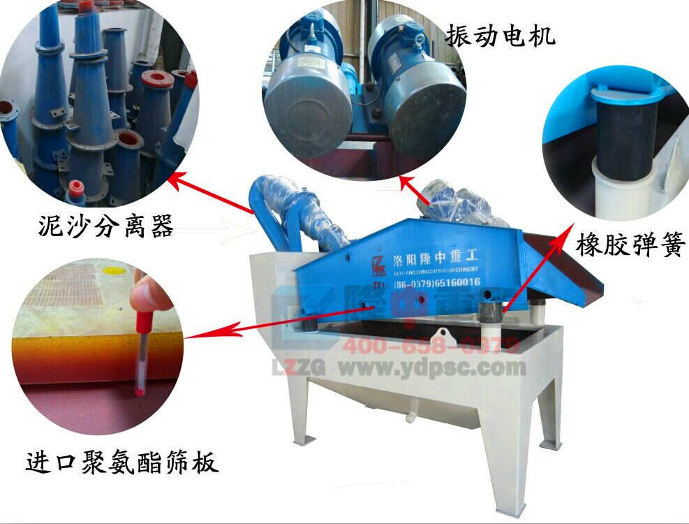 ֱ�^(gu��n)�˽⼚(x��)ɰ�����O(sh��)��ķֽ�ʾ��D